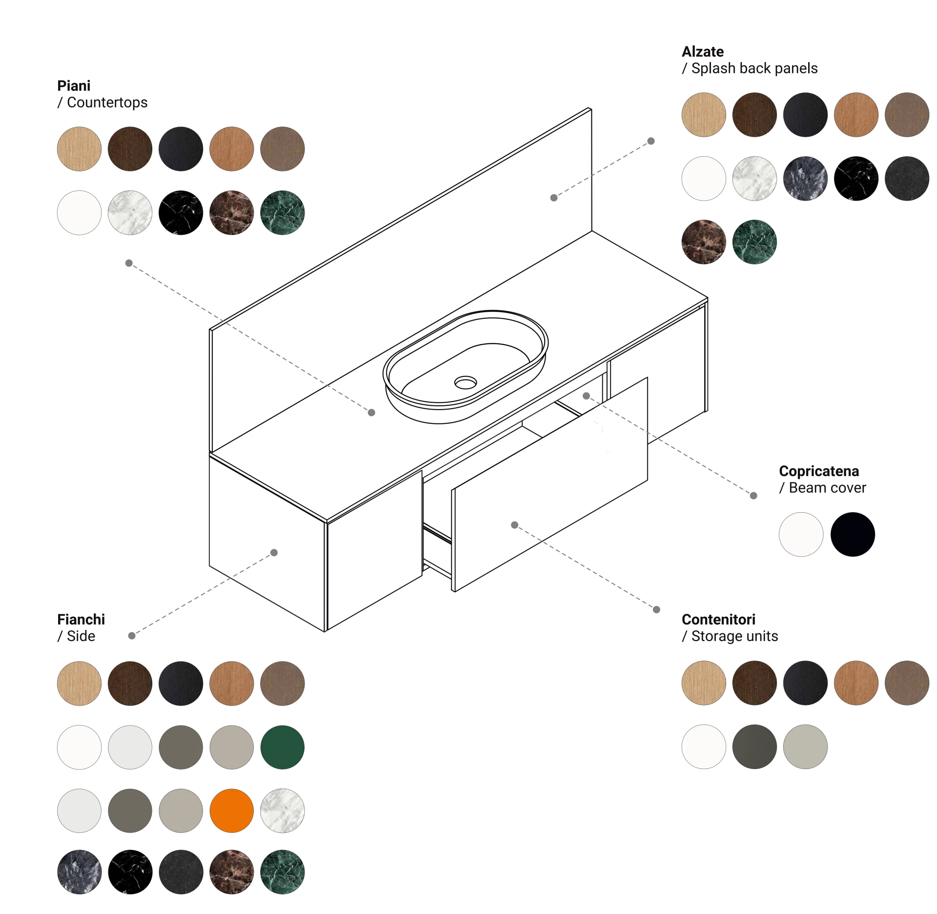 Evo 21 Bathroom Furniture