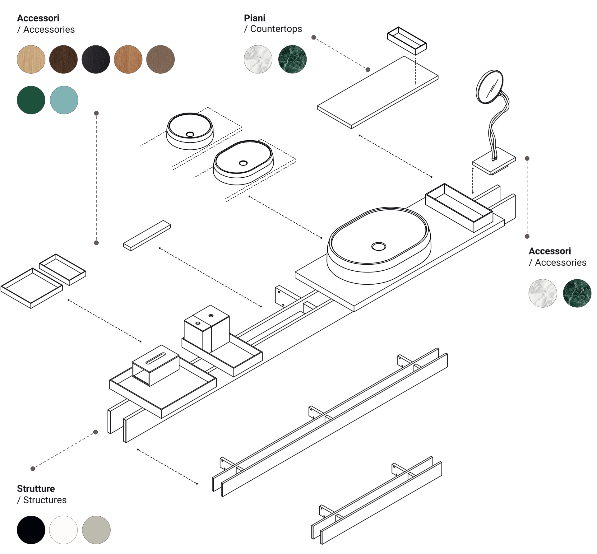 Rigo System Bathroom Furniture
